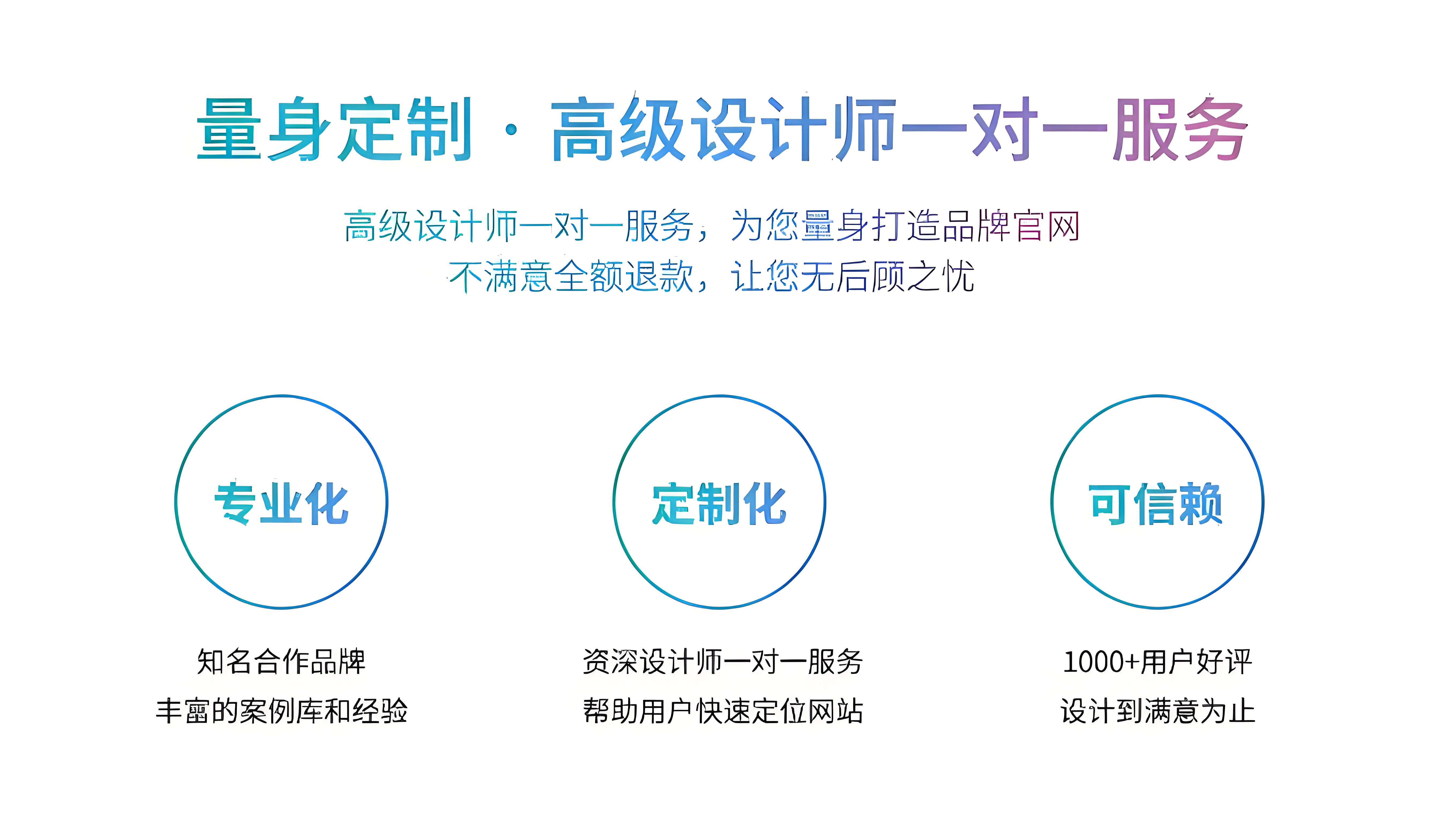 錦凡云棧：定制化網(wǎng)站建設(shè)，塑造企業(yè)專屬數(shù)字名片